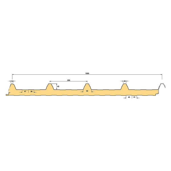Sandwichplatten für das Dach Profilzeichnung