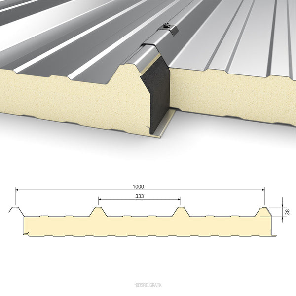 Sandwichplatte Ondatherm Detailansicht