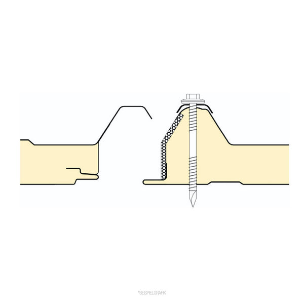 Dachplatte Ondatherm Detail