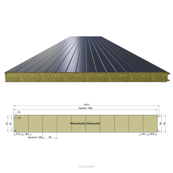 Sandwichwand Mineralwolle Querschnitt 120mm
