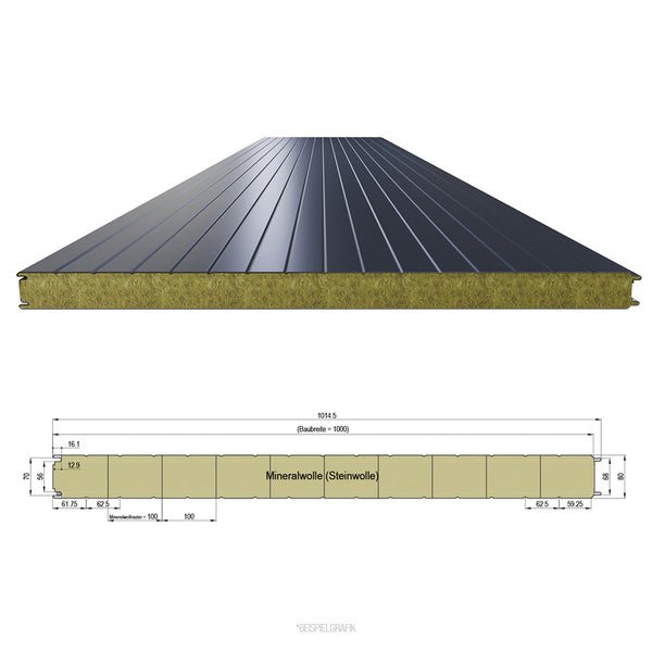 Sandwichplatten Wand Miwo Querschnitt 80mm