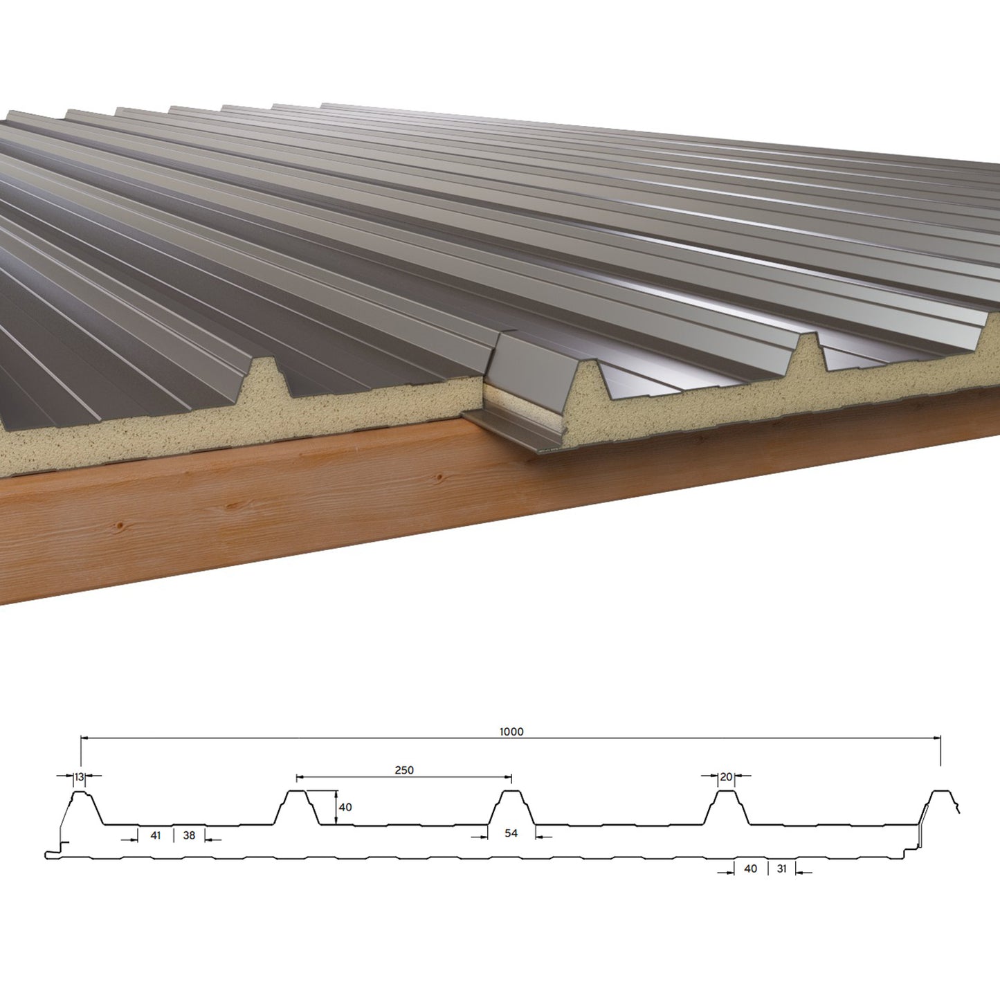 Sandwichplatten Dach Verlegung