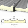 Sandwichdachplatte mit 100 mm Kernstärke in RAL 9007 Graualuminium – Plattenverbindung und Profilquerschnitt mit 1.000 mm Baubreite