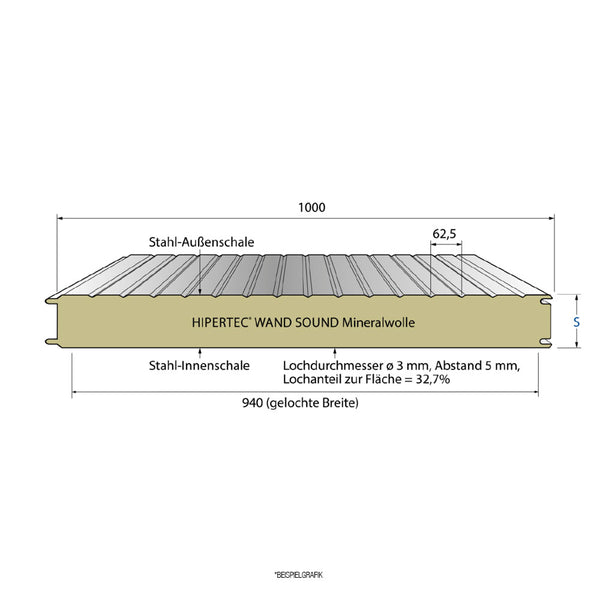 Sandwich Wandplatte Miwo Sound - 100 mm