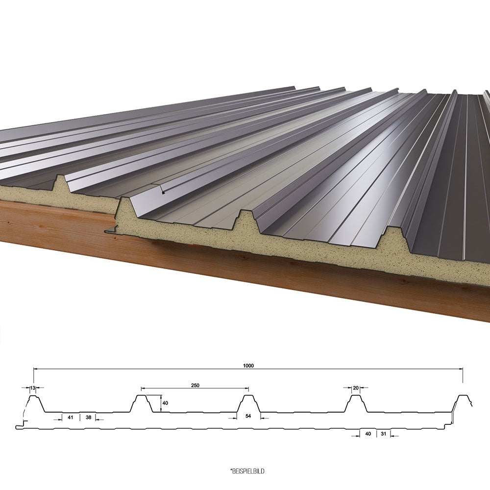 Sandwichplatten Dach Profil