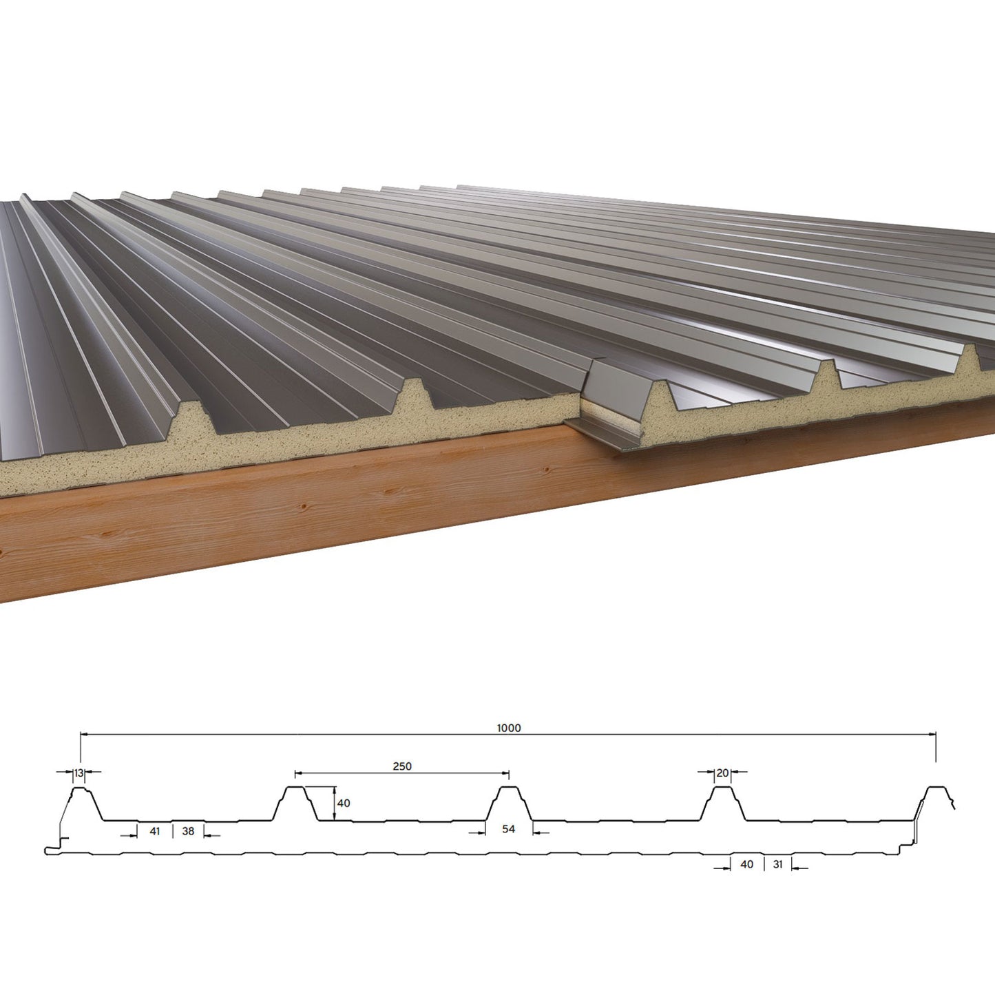 Preisgünstiger Sonderposten Sandwichdach